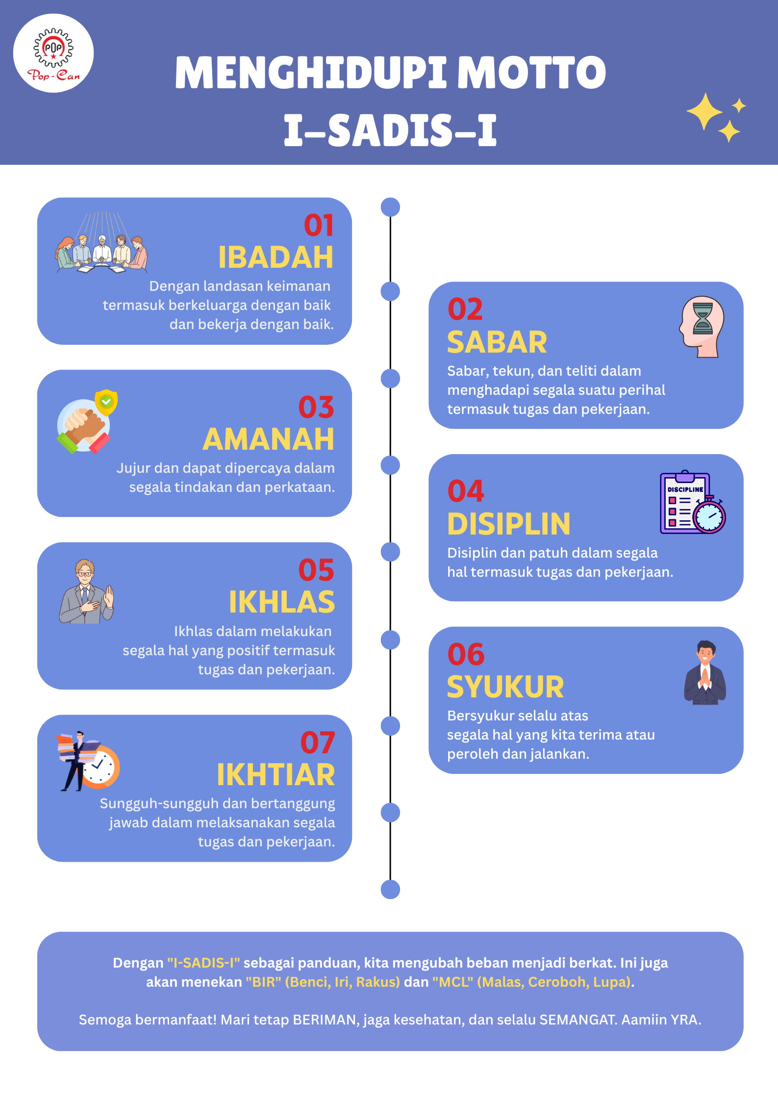 I-SADIS-I Company Motto